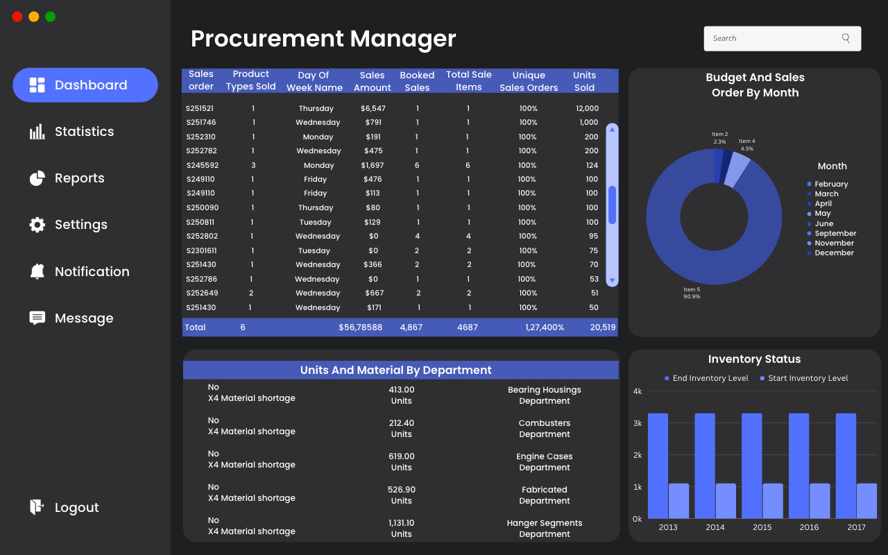 Procurement-PowerBI-Dashboard